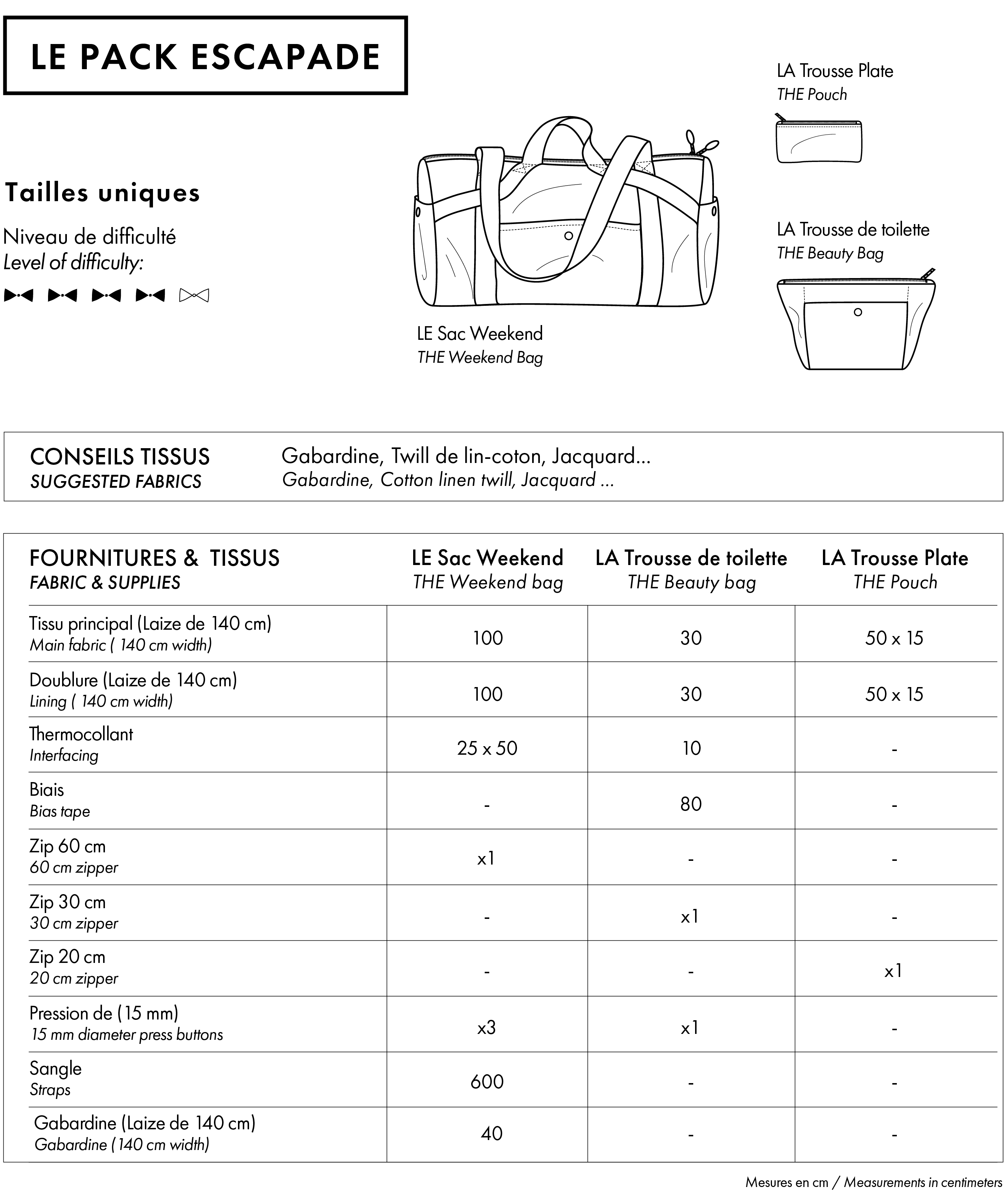 Tab Image