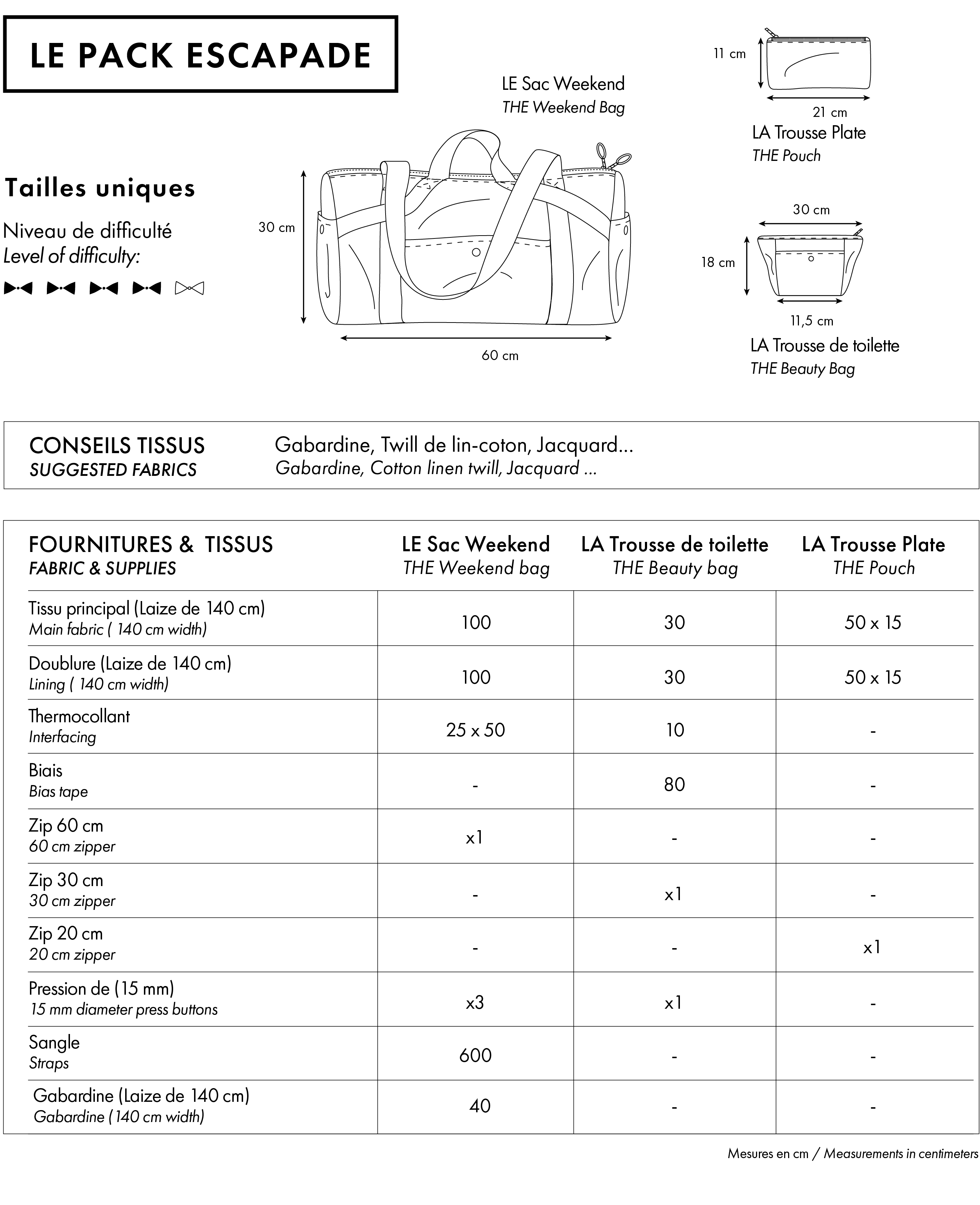Tab Image